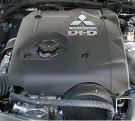 Used Mitsubishi L200 Engines | Reliable Engine Replacement, Supplying